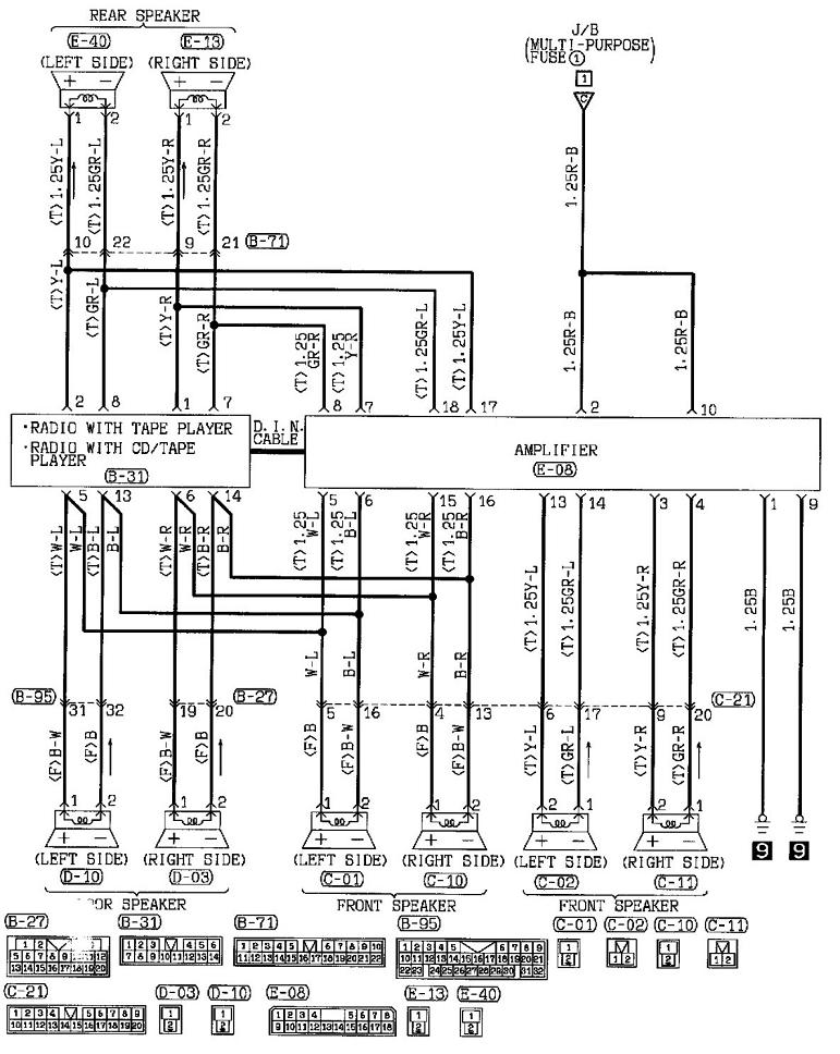 download MITSUBISHI ECLIPSE ECLIPSE SPYDER able workshop manual