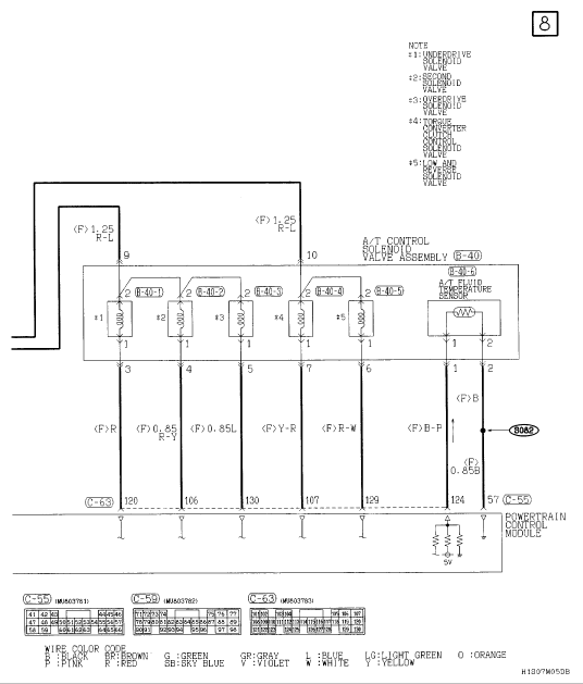 download MITSUBISHI ECLIPSE ECLIPSE SPYDER able workshop manual