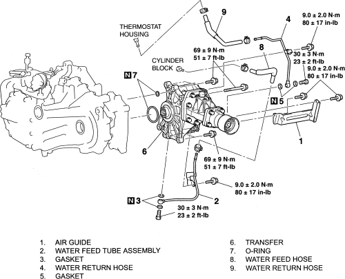 download MITSUBISHI ENDEAVOR workshop manual