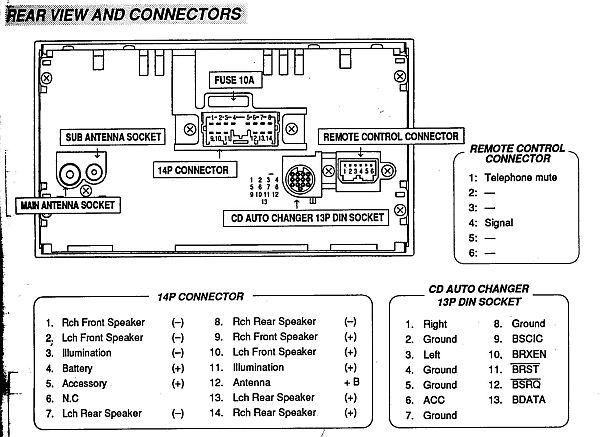download MITSUBISHI ENDEAVOR workshop manual