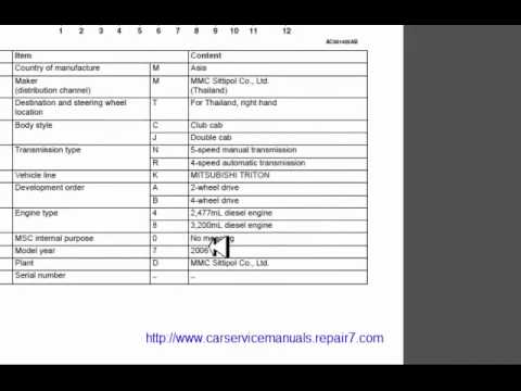download MITSUBISHI L200 TRITON MN workshop manual