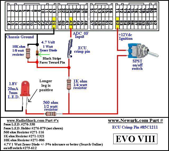 download MITSUBISHI Lancer EVO 8 workshop manual