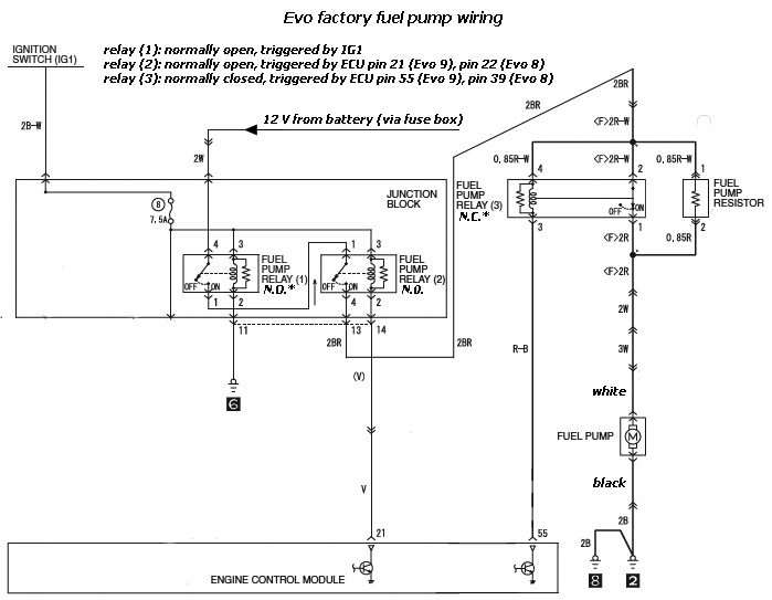 download MITSUBISHI Lancer Evolution EVO 9 able workshop manual