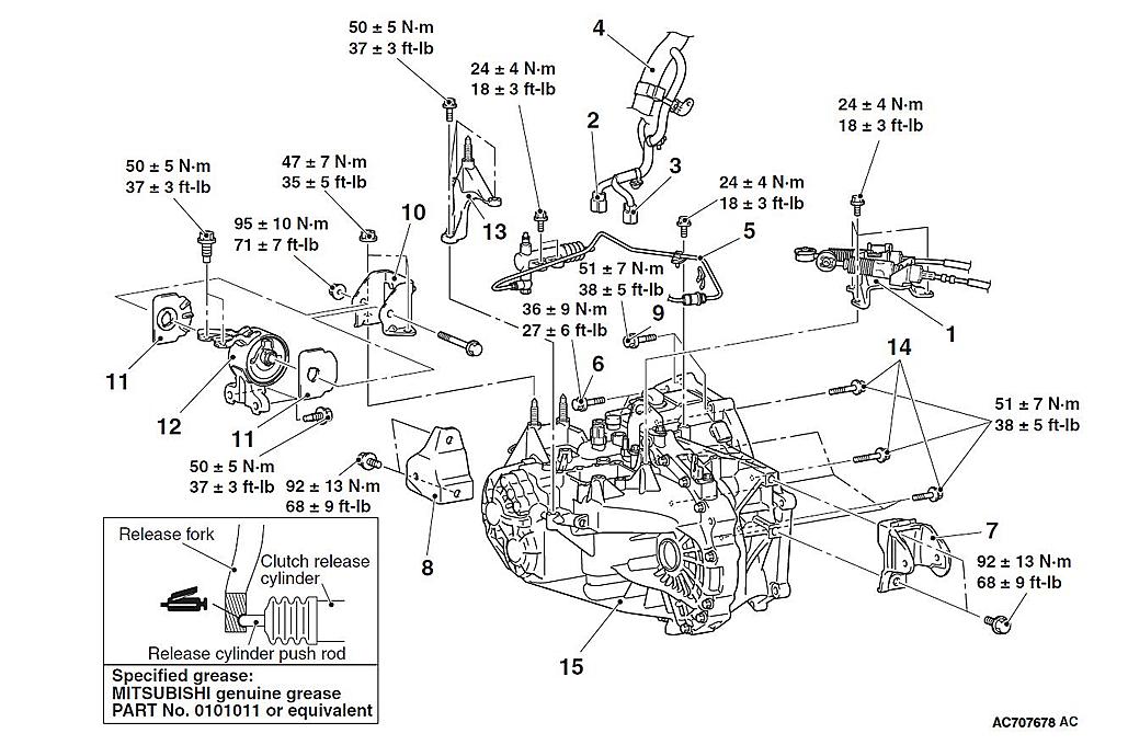 download MITSUBISHI Lancer Evolution workshop manual