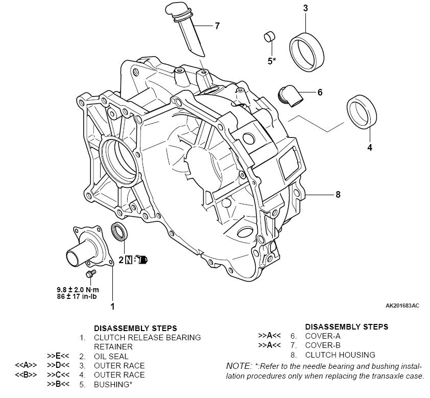 download MITSUBISHI Lancer Evolution workshop manual