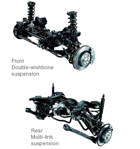 download MITSUBISHI MONTERO workshop manual