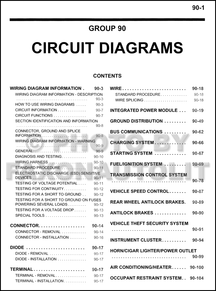 download MITSUBISHI RAIDERModels workshop manual