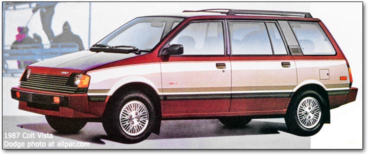 download MITSUBISHI SPACE WAGONModels MA workshop manual