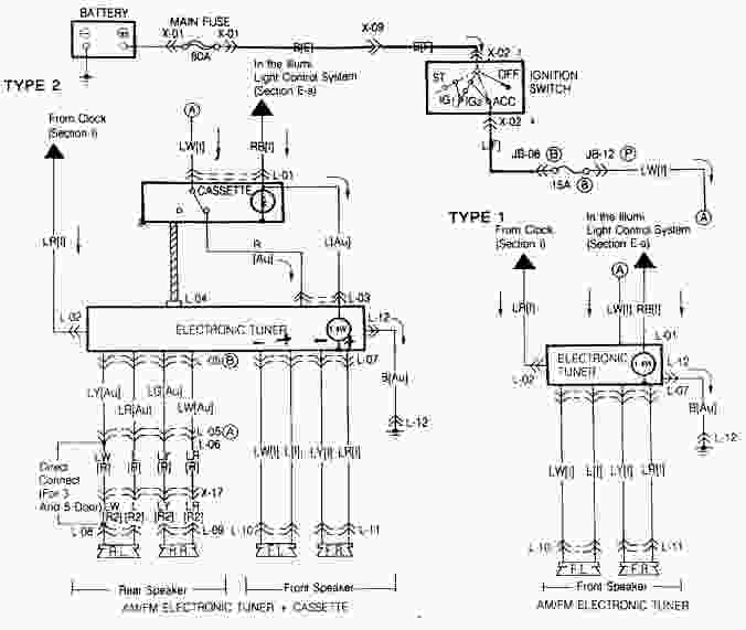 download Mazda 323 workshop manual