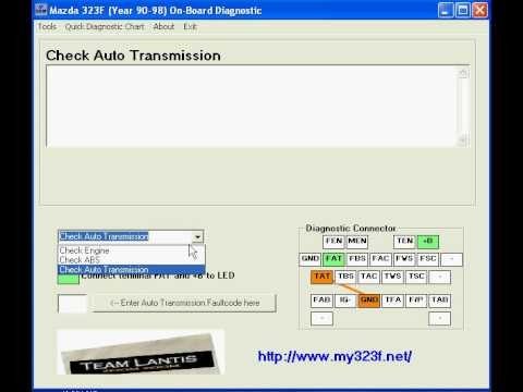 download Mazda 323 workshop manual