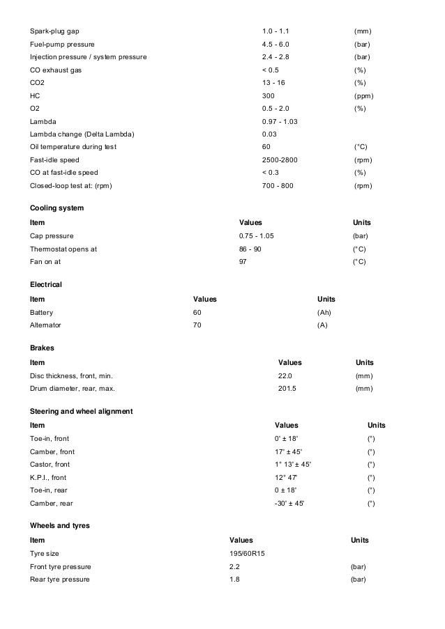 download Mazda 626 F2 2.2i workshop manual