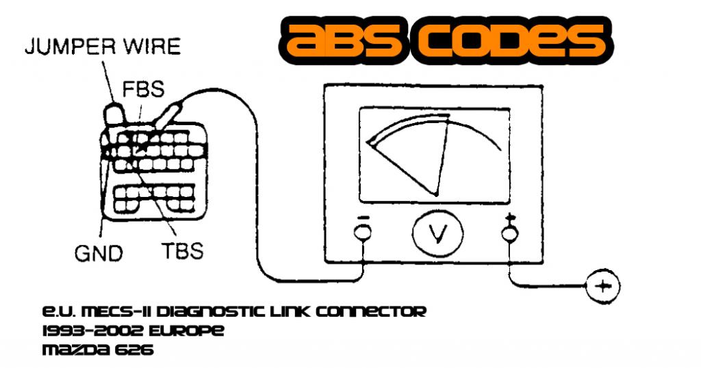 download Mazda 626 MX 6 able workshop manual