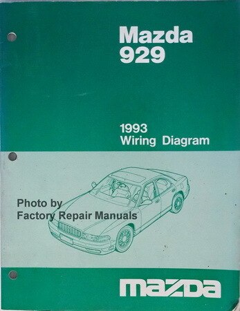 download Mazda 929 workshop manual