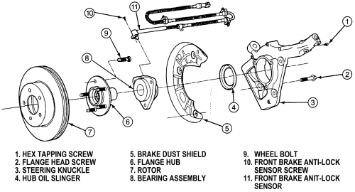 download Mazda Bravo Drifter B2200 B2600 B2500 workshop manual