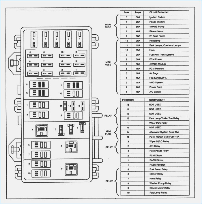 1999 Miata Fuse Box Wiring Diagram