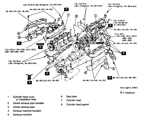 download Mazda MPV workshop manual