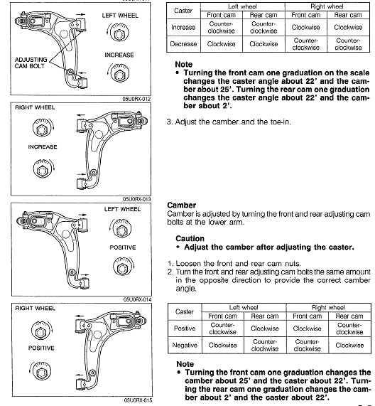 download Mazda MX 5 Miata workshop manual