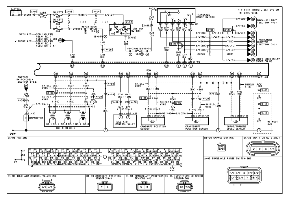 download Mazda Mpv workshop manual