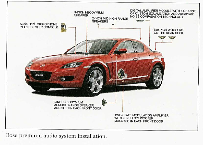 download Mazda RX 8 workshop manual