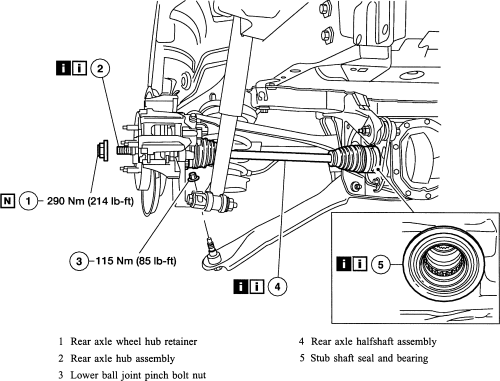 download Mazda Tribute workshop manual