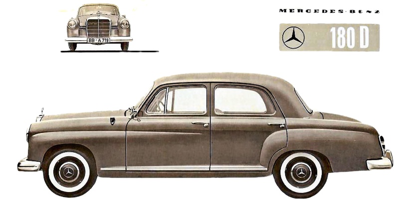 download Mercedes 180d 180Db 180Dc able workshop manual