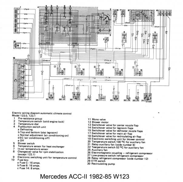 download Mercedes 300D 93 workshop manual