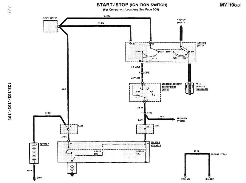 download Mercedes 300D 93 workshop manual