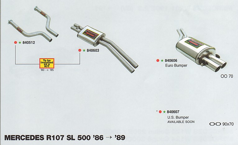 download Mercedes 560 SL workshop manual