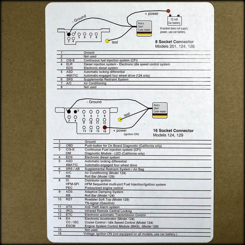 download Mercedes Benz 190 190E workshop manual