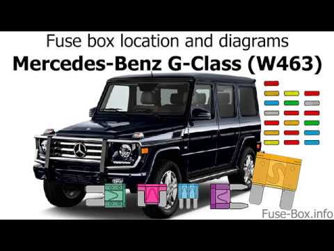 download Mercedes Benz G55 AMG workshop manual