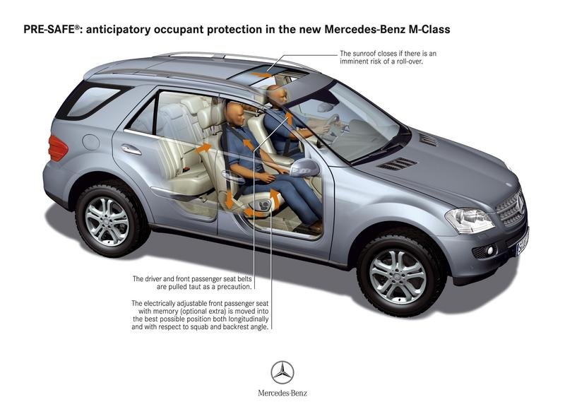 download Mercedes Benz ML 270 workshop manual