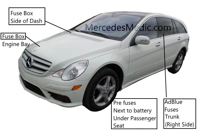 download Mercedes Benz R Class R350 Sport workshop manual