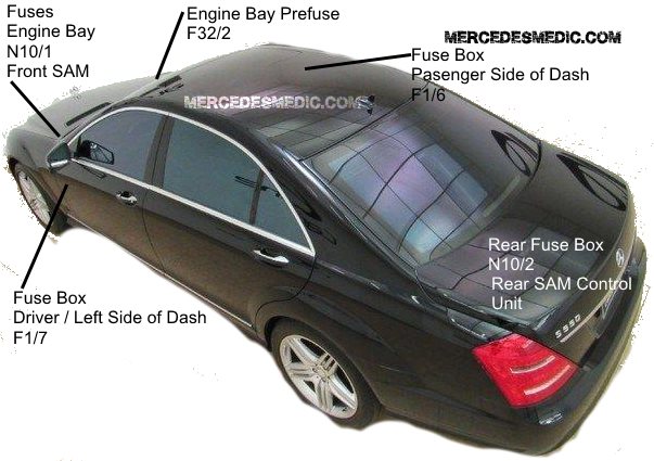 download Mercedes Benz S600 workshop manual