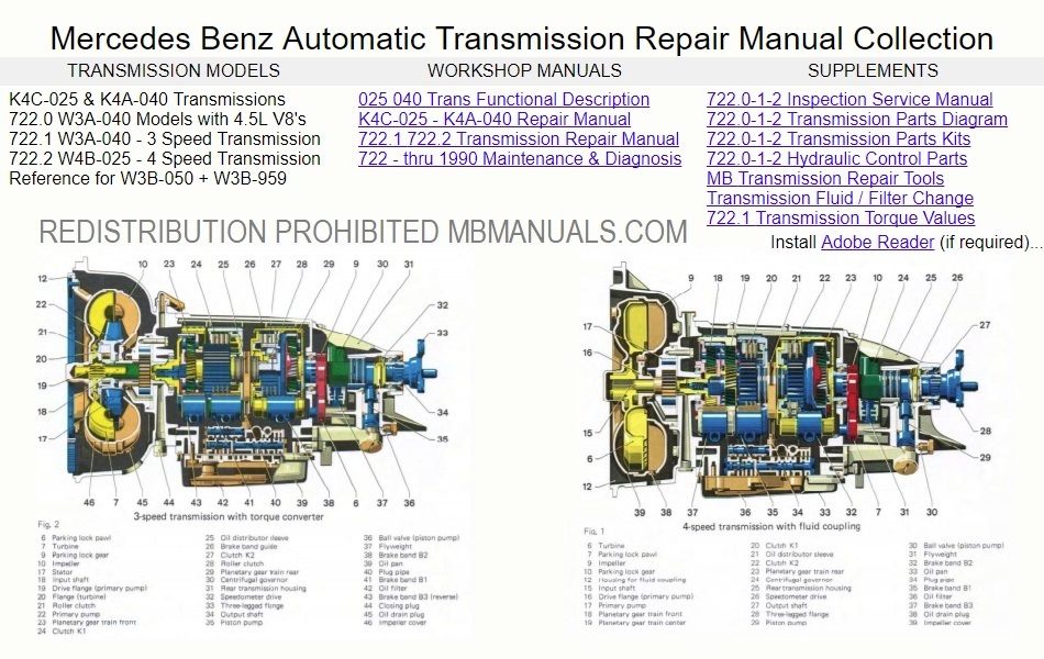 download Mercedes Benz W114 W115 workshop manual