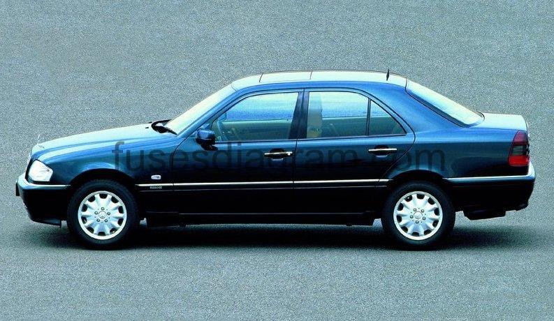 download Mercedes C280 96 workshop manual