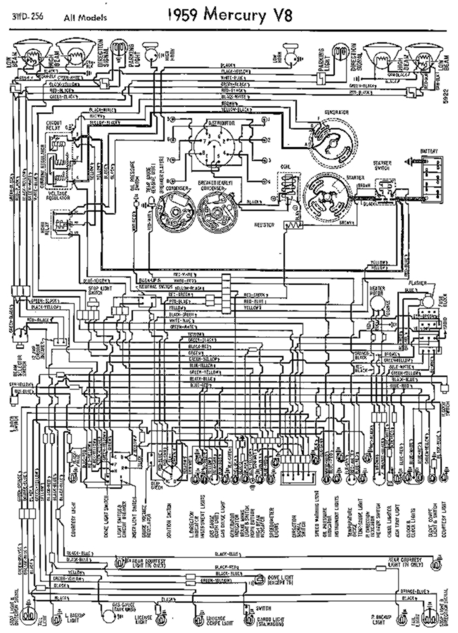 download Mercury Mountaineer workshop manual