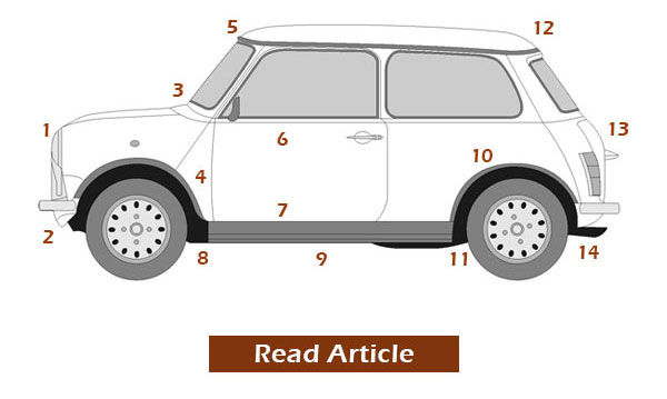 download Mini Cooper able workshop manual