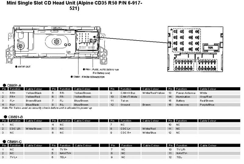 download Mini Cooper workshop manual