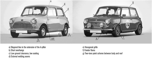 download Mini Mark II MK2 able workshop manual