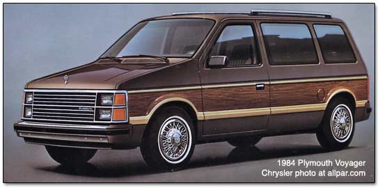 download Minivan Chrysler Plymouth Dodge workshop manual