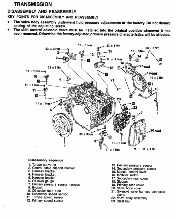 download Mitsubishi Colt workshop manual