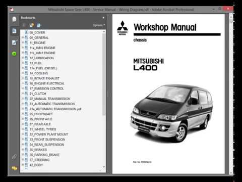 download Mitsubishi Delica L400 workshop manual