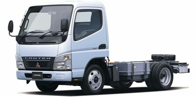 download Mitsubishi Fuso FE FG FH FK FM Trucks workshop manual