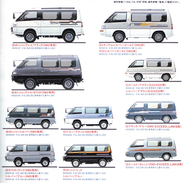 download Mitsubishi L400 workshop manual