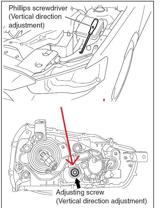download Mitsubishi Lancer EVO X workshop manual