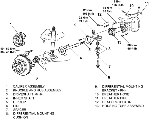 download Mitsubishi Montero Sport workshop manual