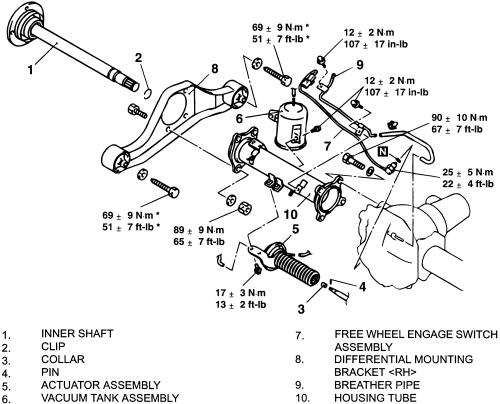 download Mitsubishi Montero Sport workshop manual