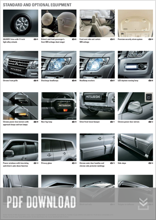 download Mitsubishi Montero workshop manual