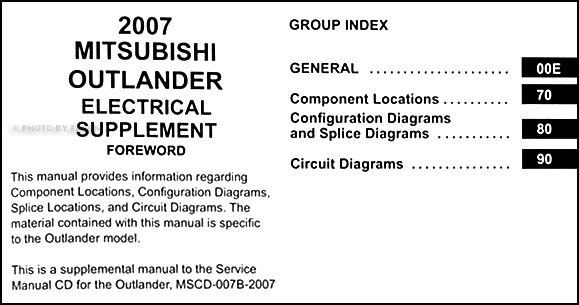 download Mitsubishi Outlander Manuals workshop manual