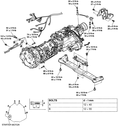 download Mitsubishi Pajero NM workshop manual